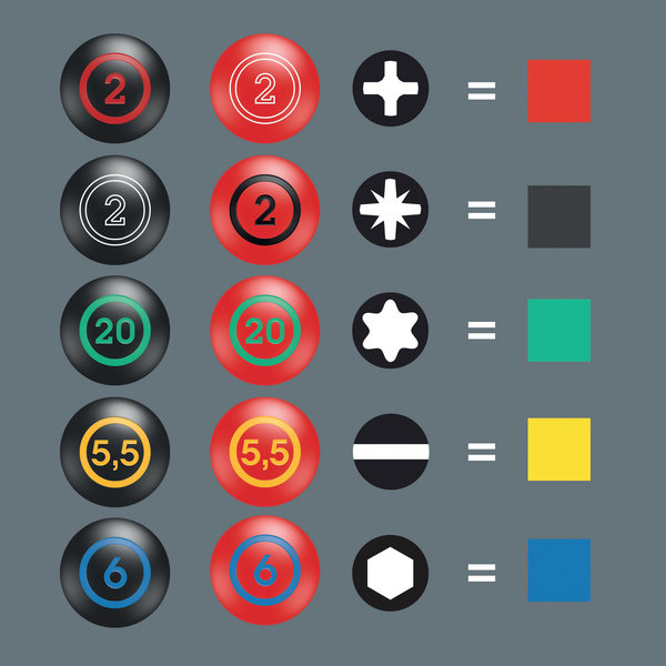 Take it easy Tool Finder, Drinnen