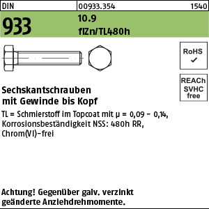 Produktbild, Text