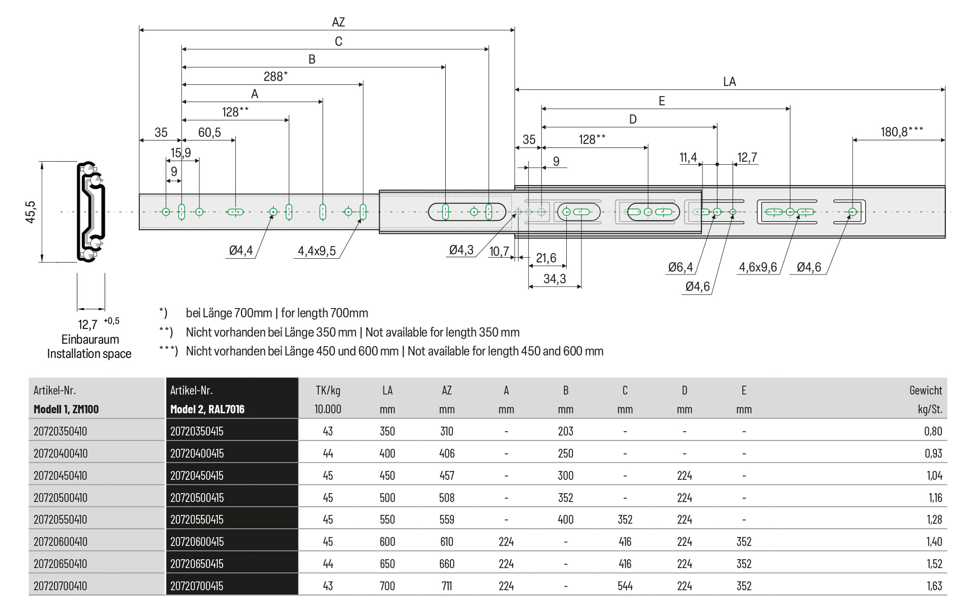 Führungsschiene, Schlitzschiene, Montageschiene, Profilzeichnung, Abmessungen