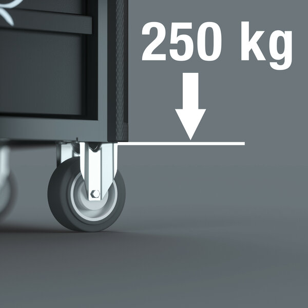 Heavy-duty gear