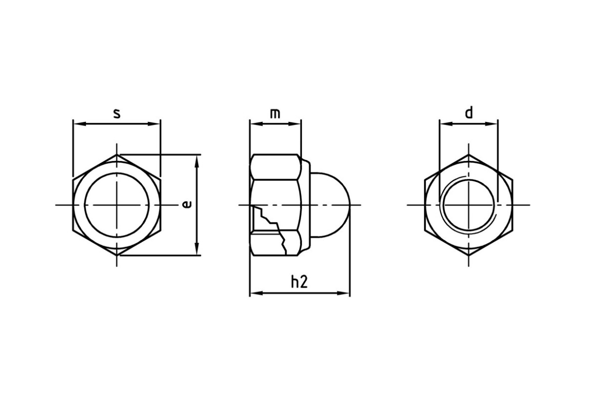 CAD-Diagramm, Diagramm