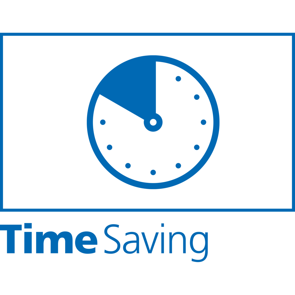 Efficiency time
