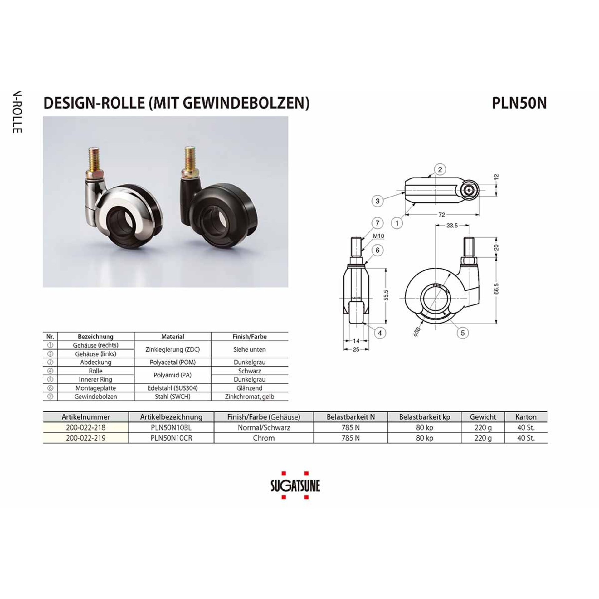 Produktbild