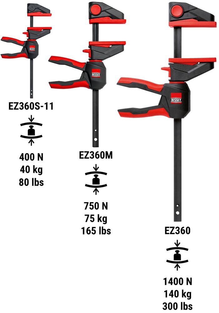 Bessey Einhandzwinge EZ360-45 mit drehbarem Griff, 450mm Spannweite, 80mm Ausladung, 1400N Spannkraft