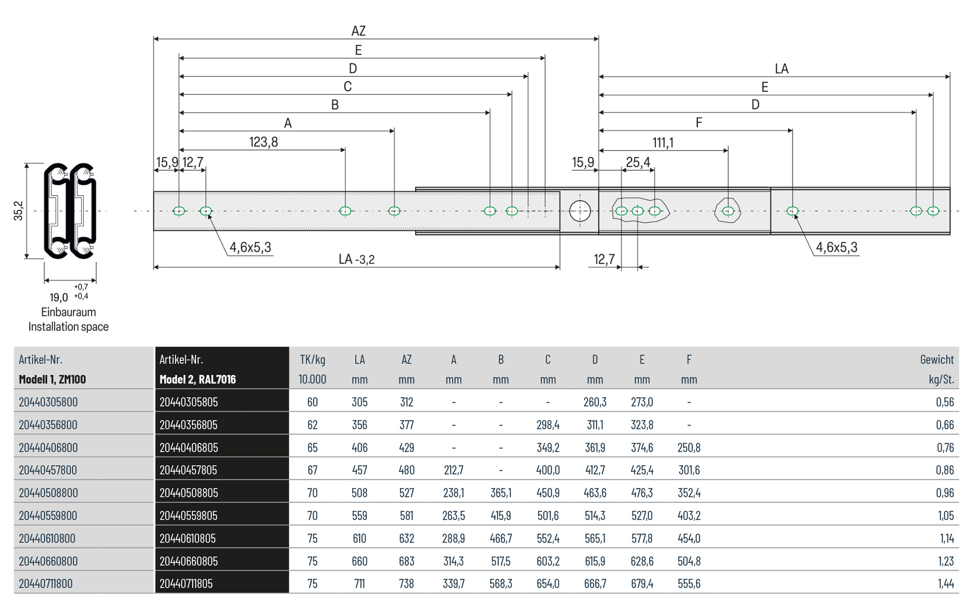 lineare-spur, metallwinkel, schlitten-schiene, montage-platte,  Lochmuster