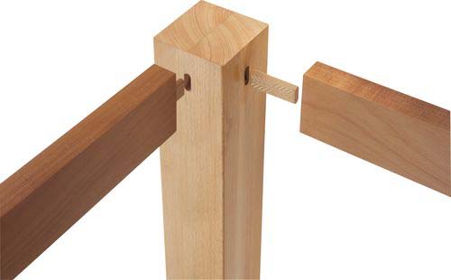 DOMINO XL Dübel Buche DS/XL D12/D14 128 BU