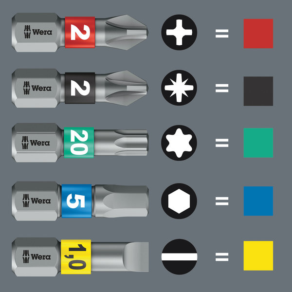 Bits with Take it easy tool finder