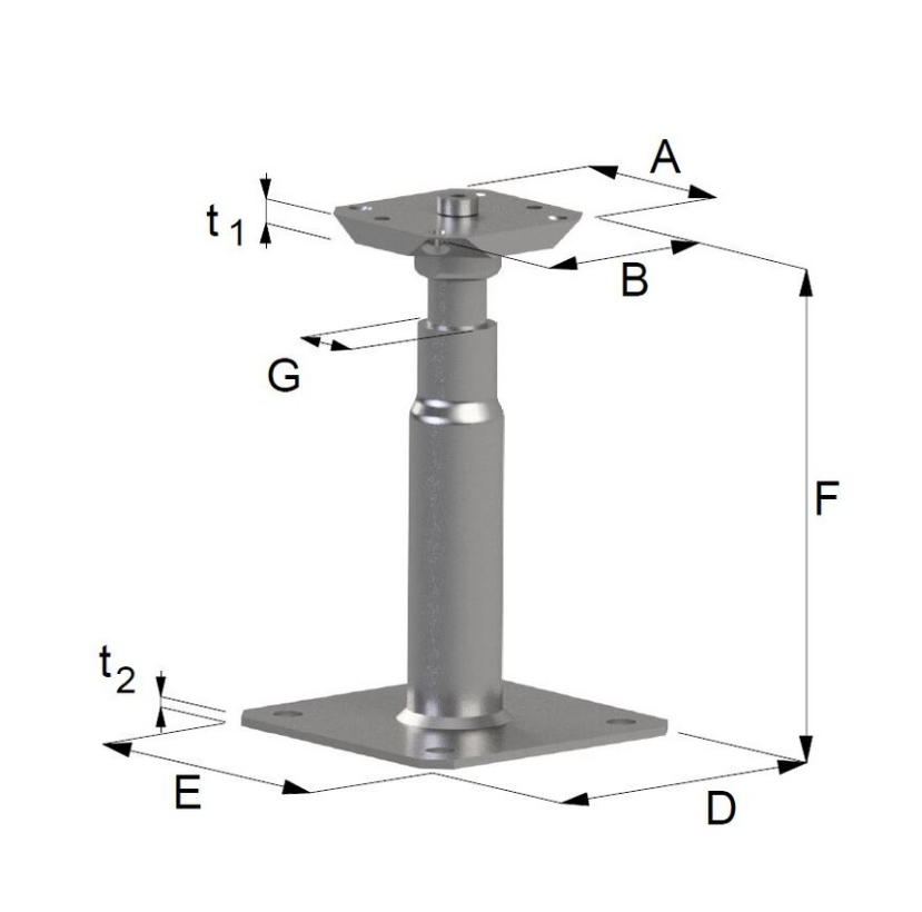Produktbild, Diagramm, Handlung