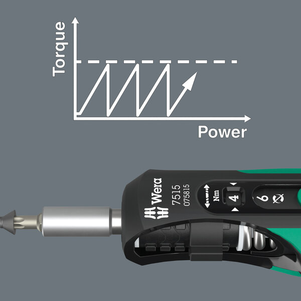 Excess-load signal