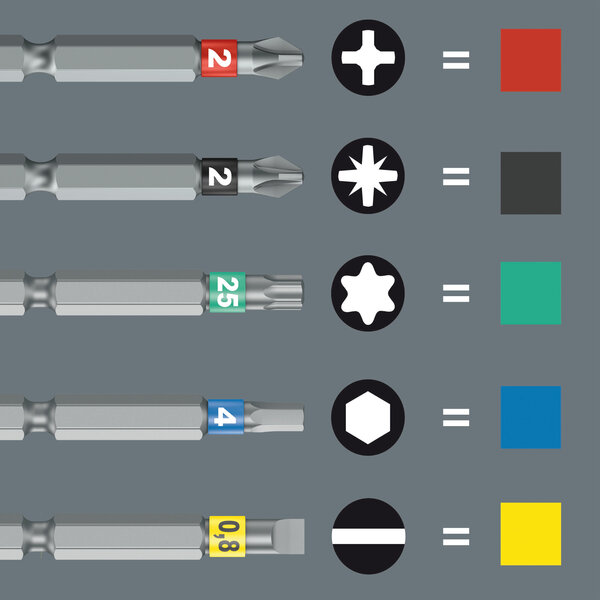 Take it easy tool finder