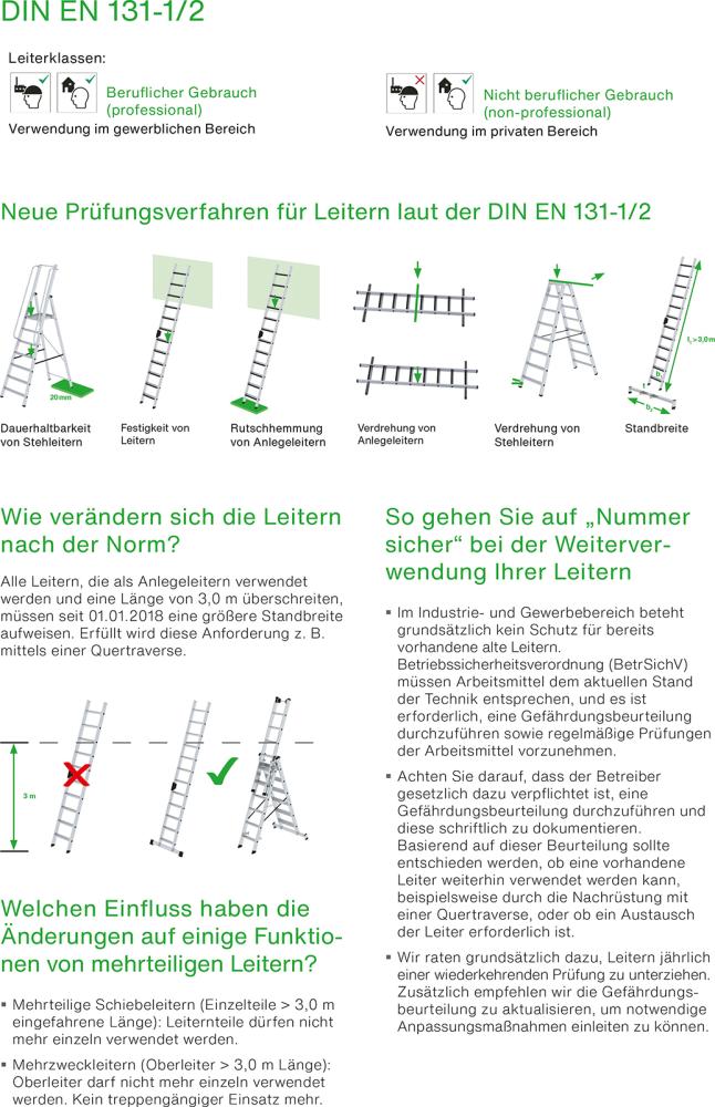 MUNK Aluminium-Klapptreppe