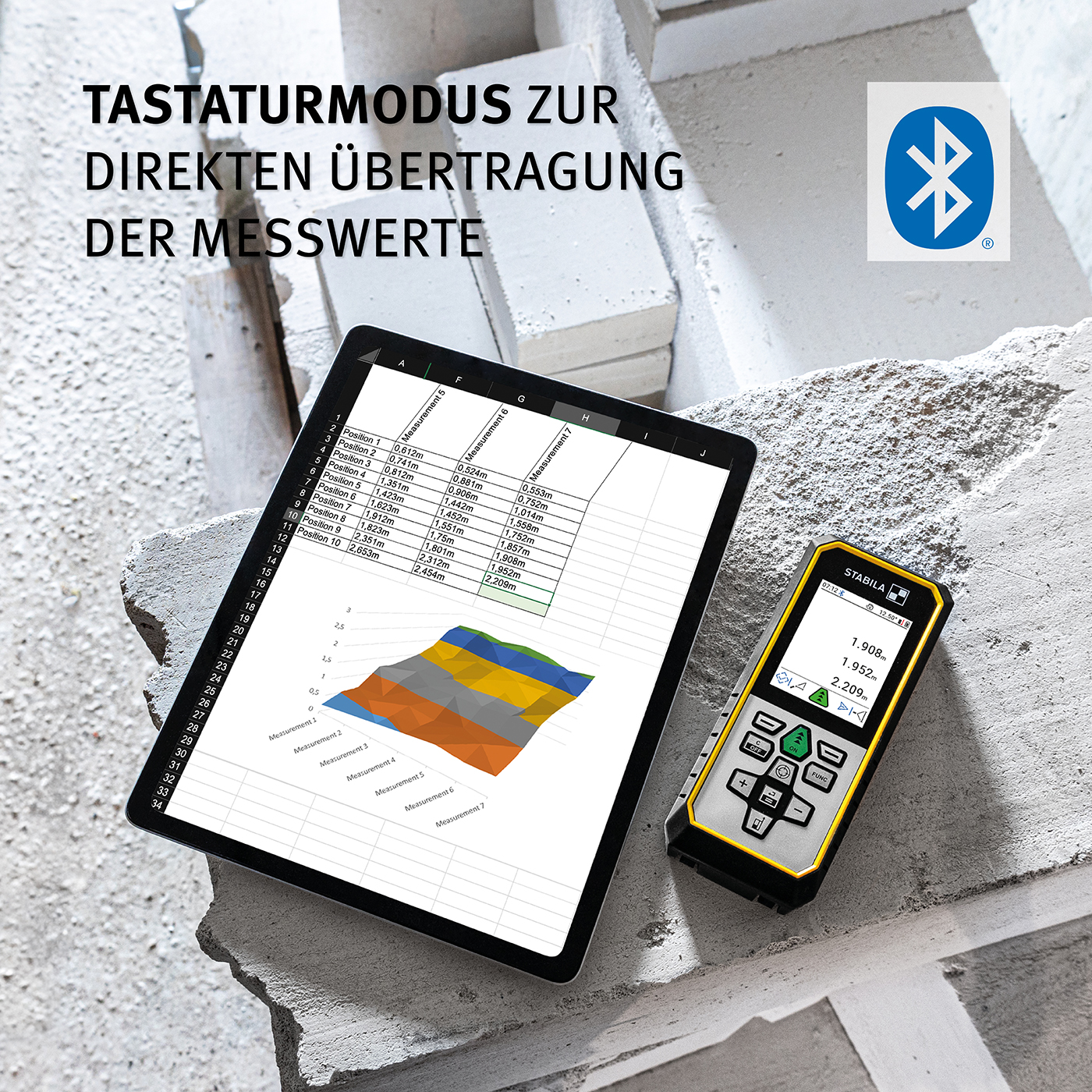 Computer, Elektronik