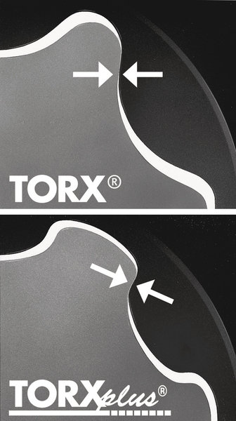 TORX PLUS®