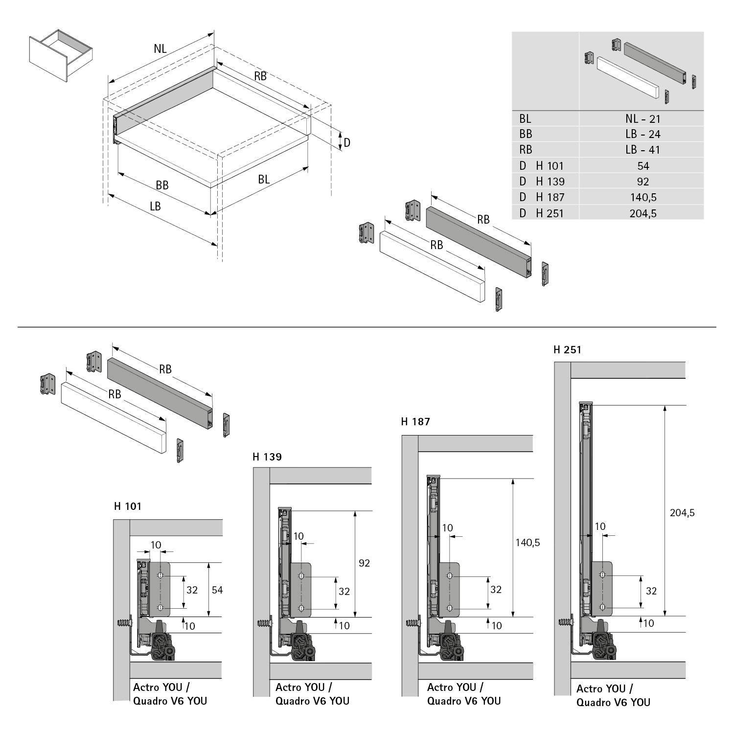 CAD-Diagramm, Diagramm, Handlung