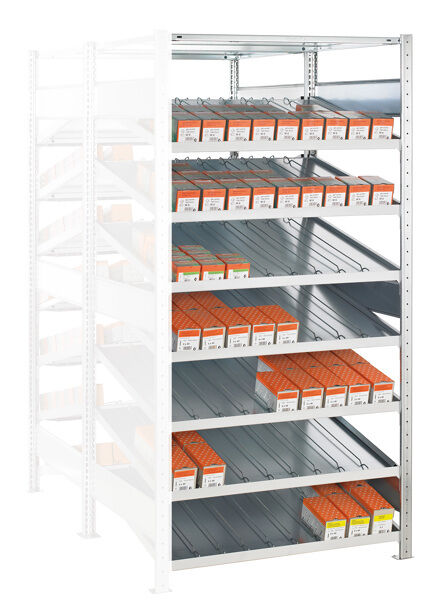 Schulte Anbauregal Kanbanregal MULTIplus150 2000x1300x(2x800)mm verzinkt 150kg Fachlast