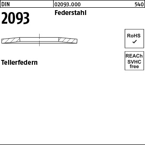 Artikelbild, Seite, Text