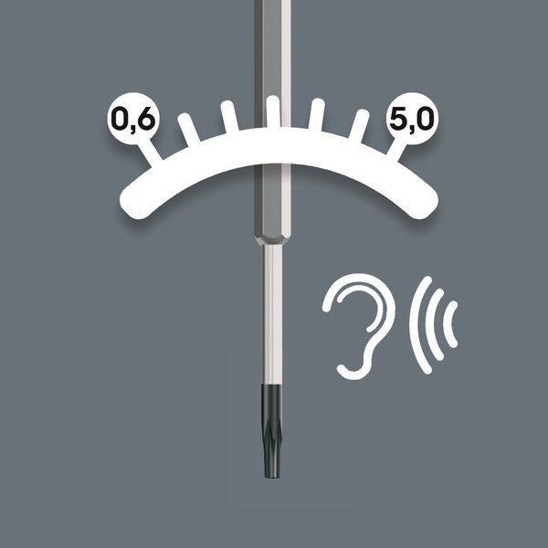 Excess-load signal, Besteck, Gabel