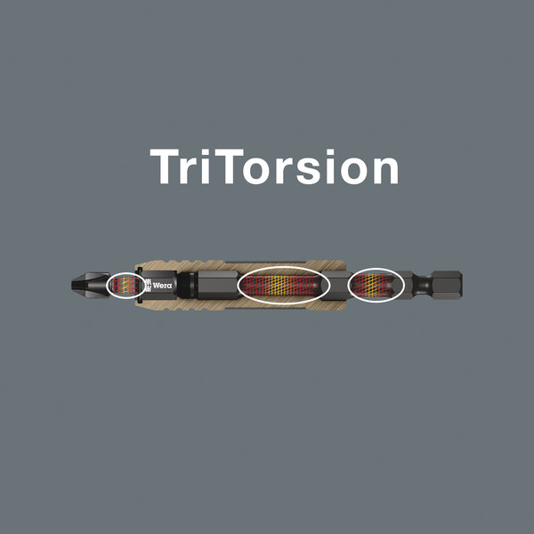 Impaktor system, Spule, Maschine, Rotor, Spirale