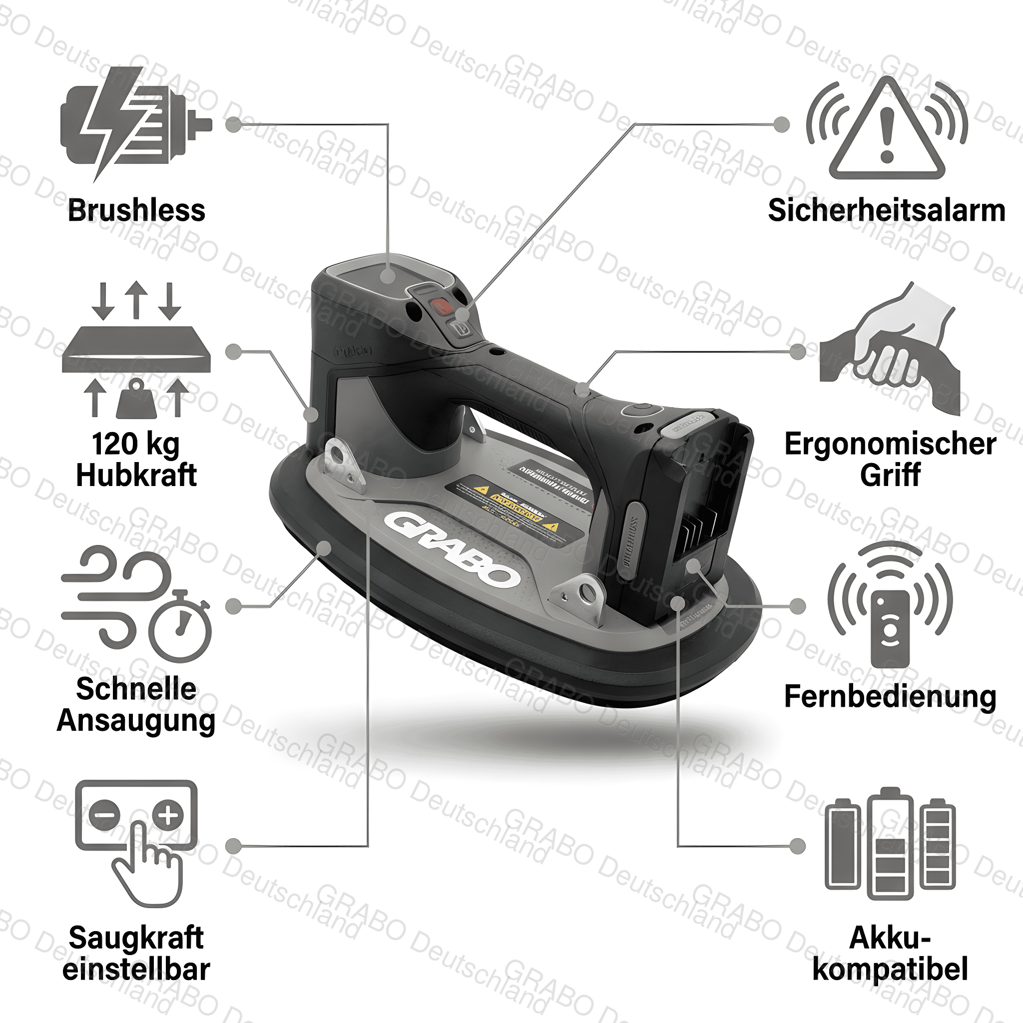 Schwingschleifer, Kontaktplatte, Ergonomischer Griff, Schnellaufladung, Akkukompatibel