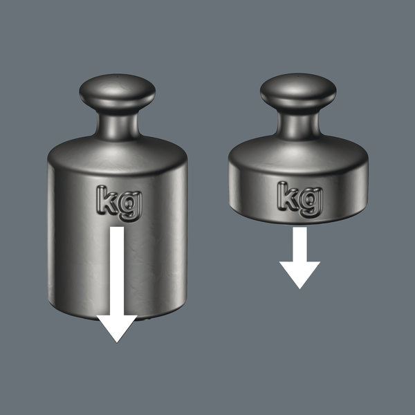Reduced contact pressure, Krug, Zylinder