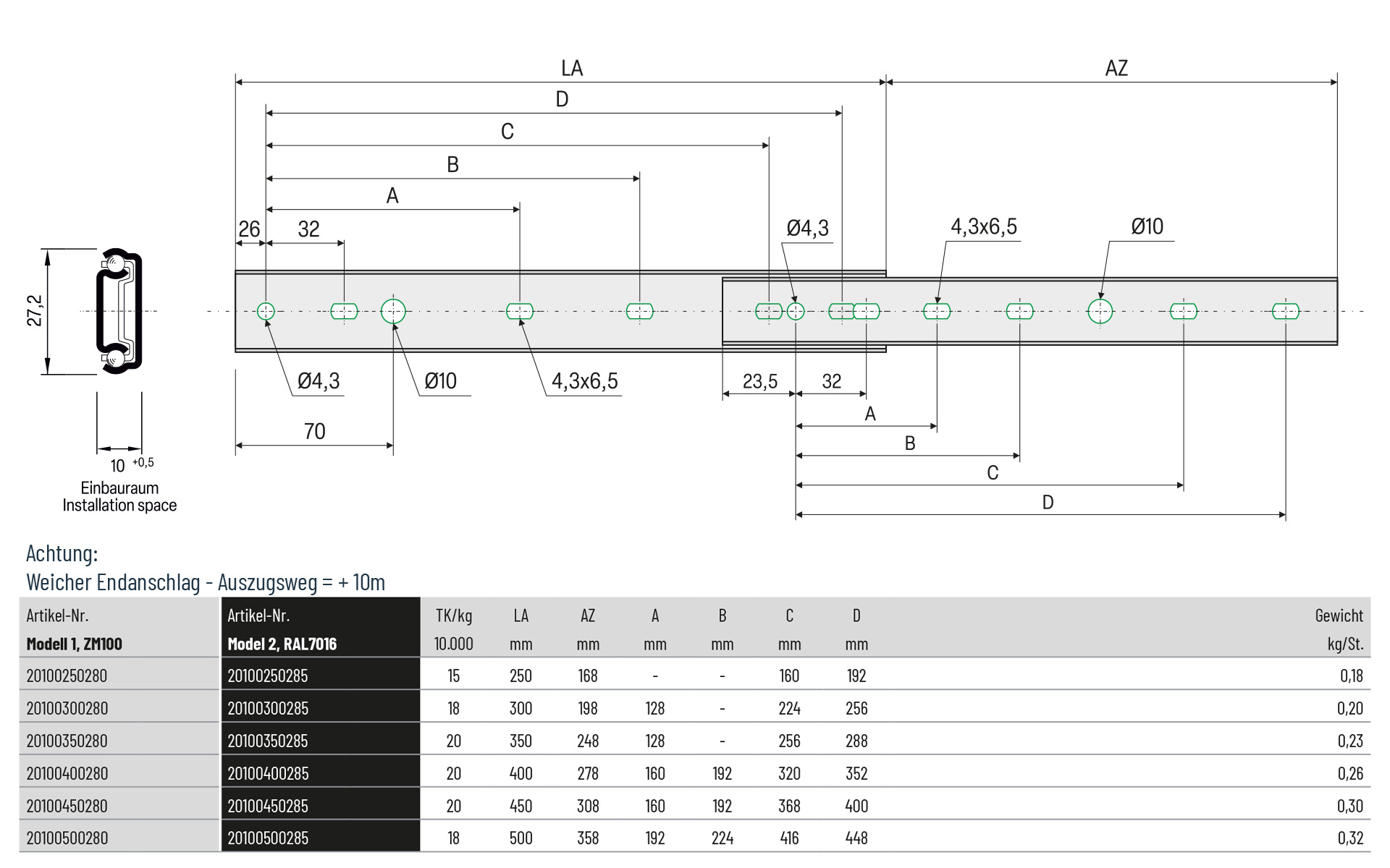 rail, slotted-bar, metallstreifen, löcher, abmessungen