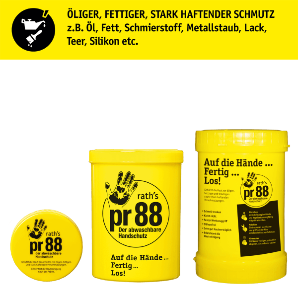 Hautschutz & Pflege