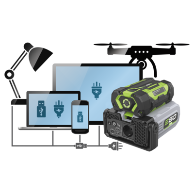 EGO PAD5000E Wechselrichter 400W Nexus Escape 230V