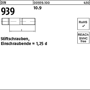Produktbild, Text