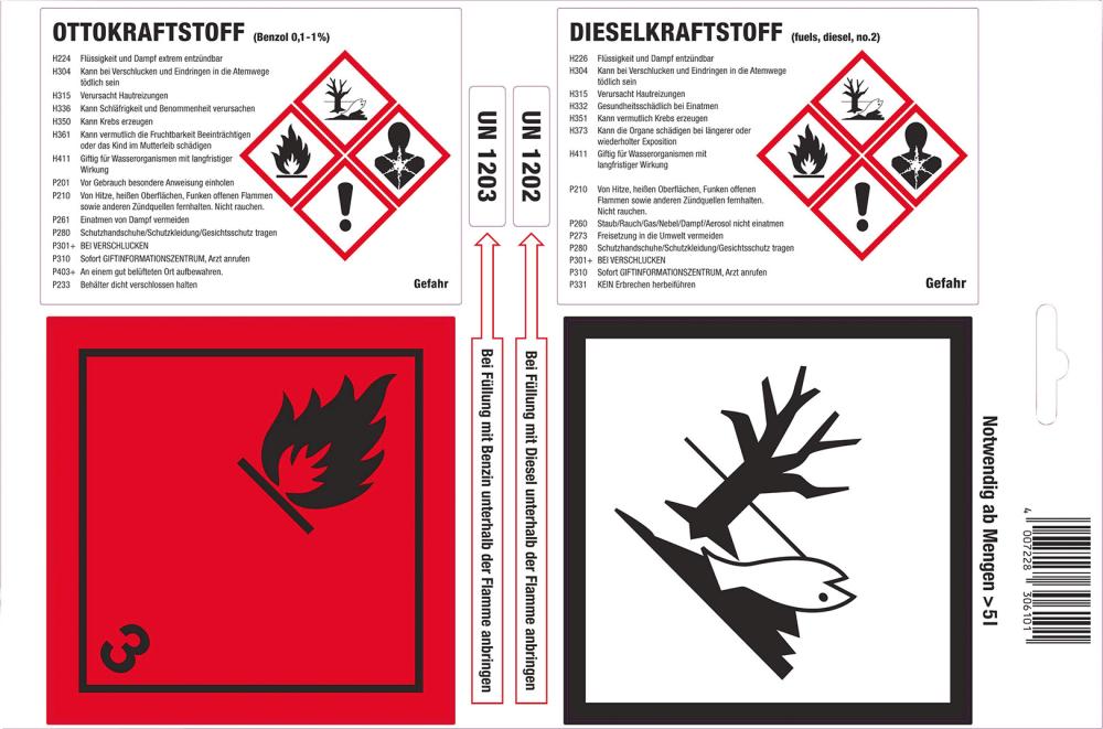 Hünersdorff Haftetiketten Otto- und Dieselkraftstoff A4-Bogen