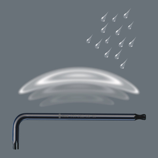 Surface protection