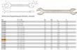 Proxxon Slim-Line Doppelmaulschlüssel 20 x 22 mm CrV Stahl
