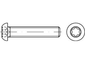 Artikelbild, Diagramm, Handlung
