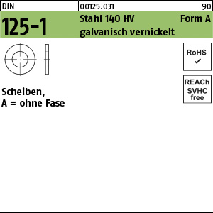Produktbild, Text