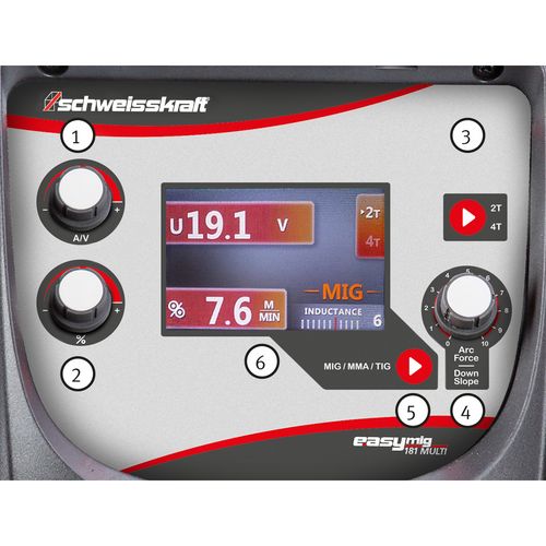 Stürmer EASY-MIG 181 Multi Set Multifunktionsinverter 230V