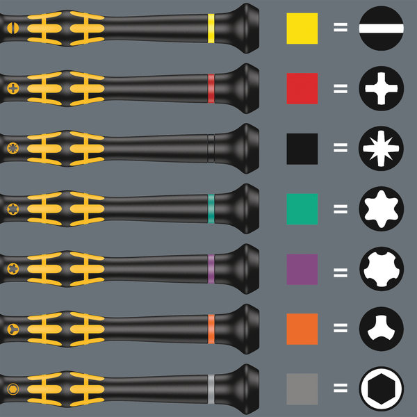 Take it easy Tool Finder