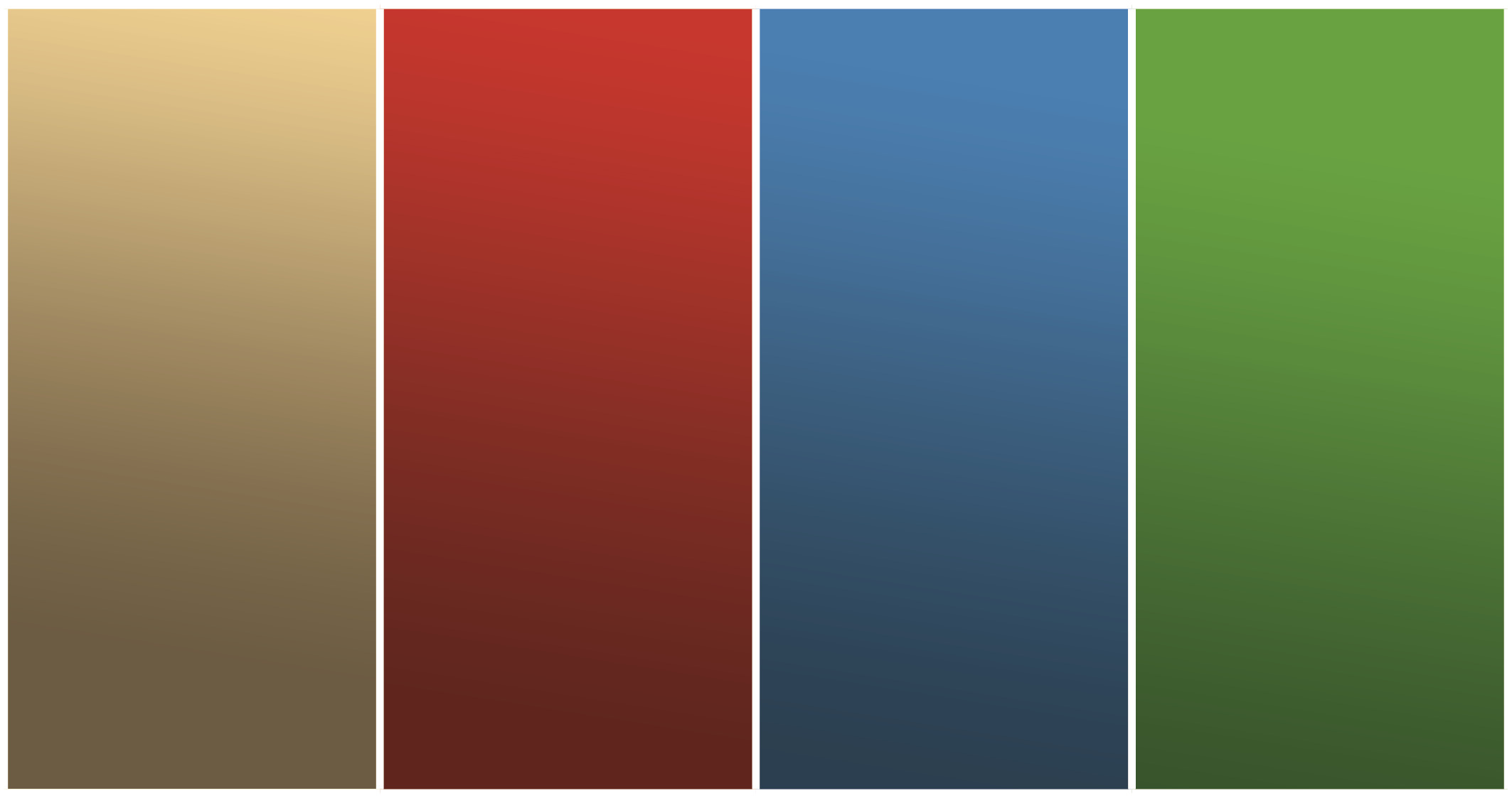 Planet Zuschlag Pulverbeschichtung pro Farbe RAL K1 Classic-Karte Auftrag 901200