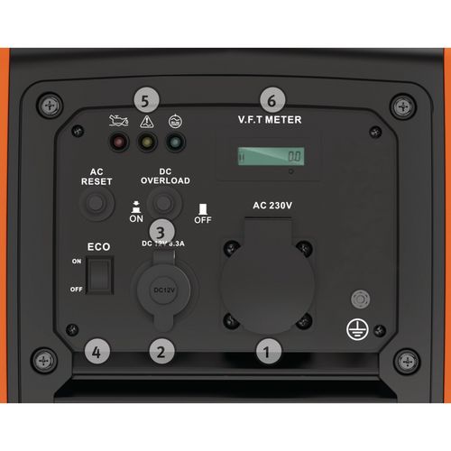 Stürmer Inverter-Stromerzeuger PG-I 21 SR-S 1,8kW Benzin tragbar