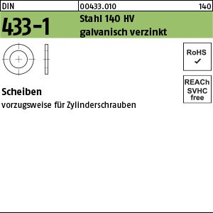 Artikelbild, Text