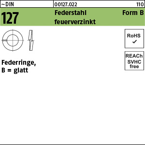 Produktbild, Text