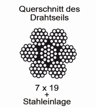 Vormann Edelstahl-Drahtseil 5 mm 7x19+Stahl V4A auf Spule 70 m