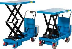 Produktbild HanseLifter Elektrischer Scherenhubtisch