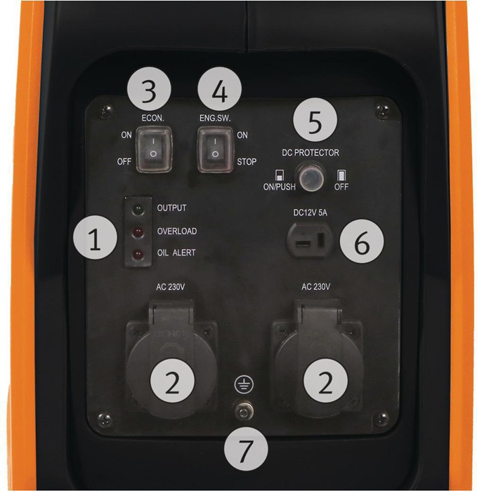 Stürmer UNICRAFT Inverter-Stromerzeuger PG-I 20 SR 1,7 kW Benzin Handstart