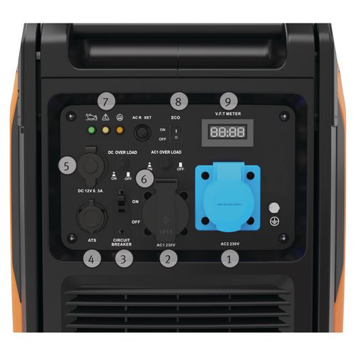 Stürmer Unicraft Inverter-Stromerzeuger PG-I 55 SE-S HC fahrbar 5.5 kW 230V