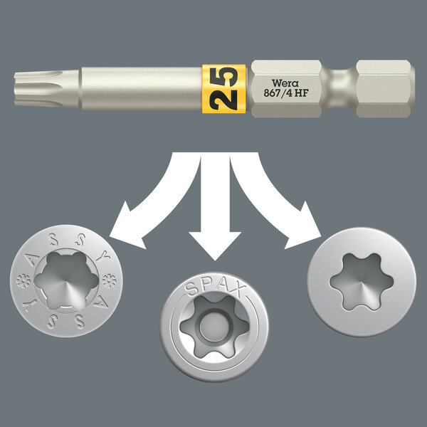 Also for ASSY and SPAX T-STAR plus screws
