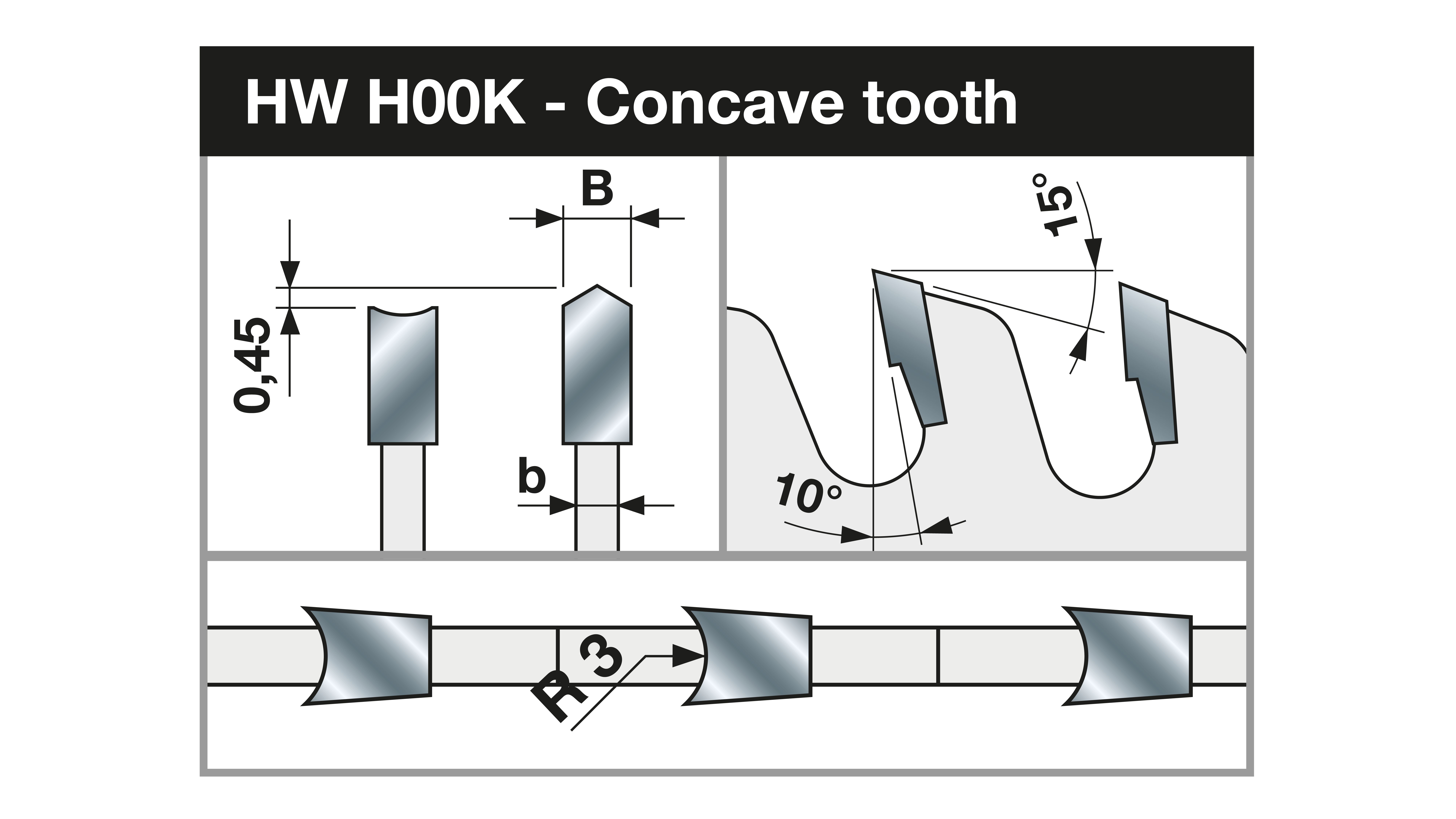concave tooth, HW Hook, Datei Abgreifen, Zahn Geometrie, R3 Abschrägung