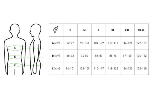Kapuzenpullover HO-FT2 XS, Diagramm, Handlung, Messungen