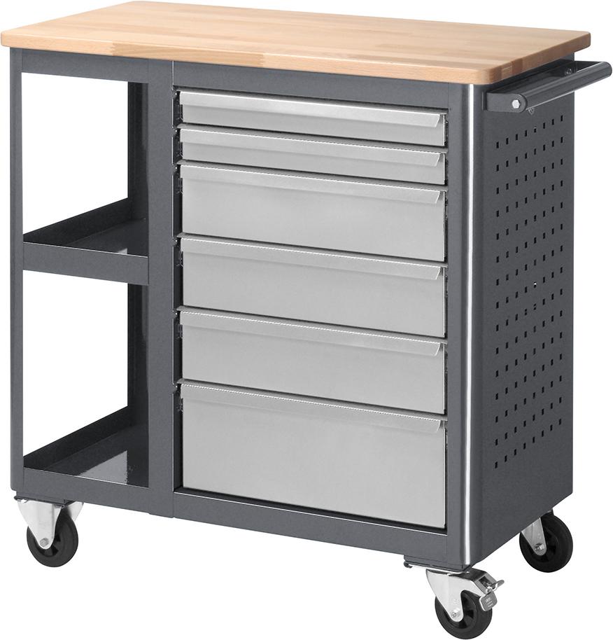 RAU Rollwerkbank Modell 6010
