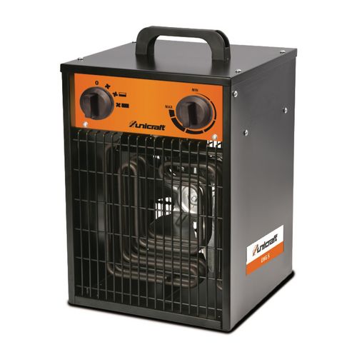 Stürmer Unicraft Elektroheizgerät EHG 5 5kW 400V Metallgehäuse