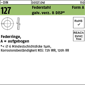 Produktbild, Text
