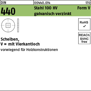 Produktbild, Text